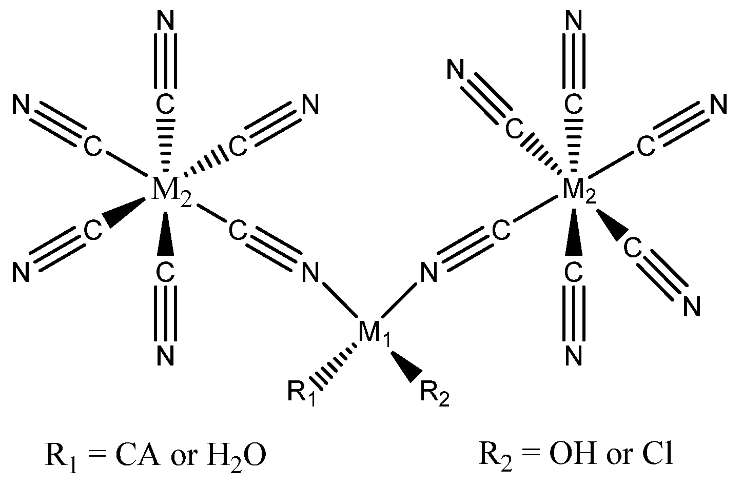 Preprints 158812 g007
