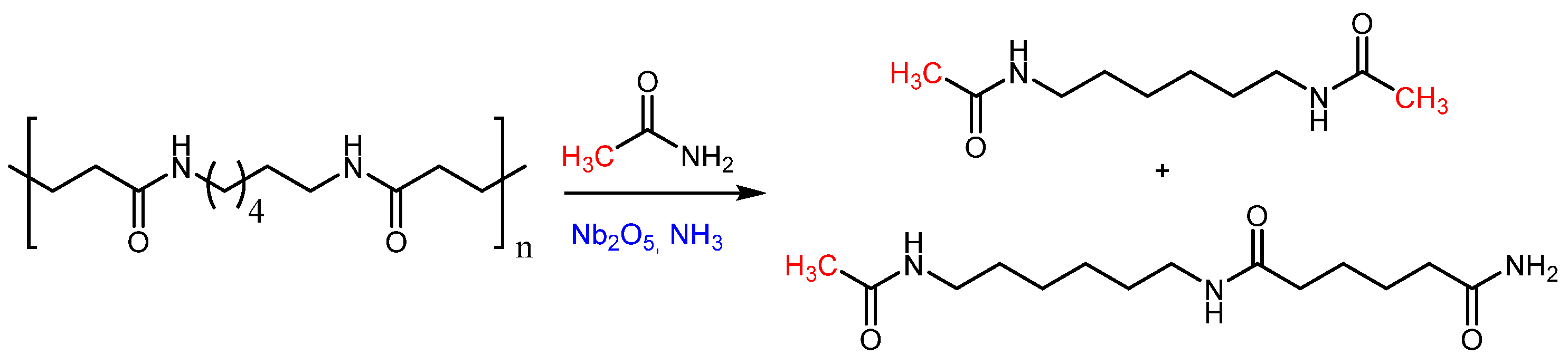 Preprints 158812 g008