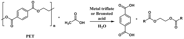 Preprints 158812 i001