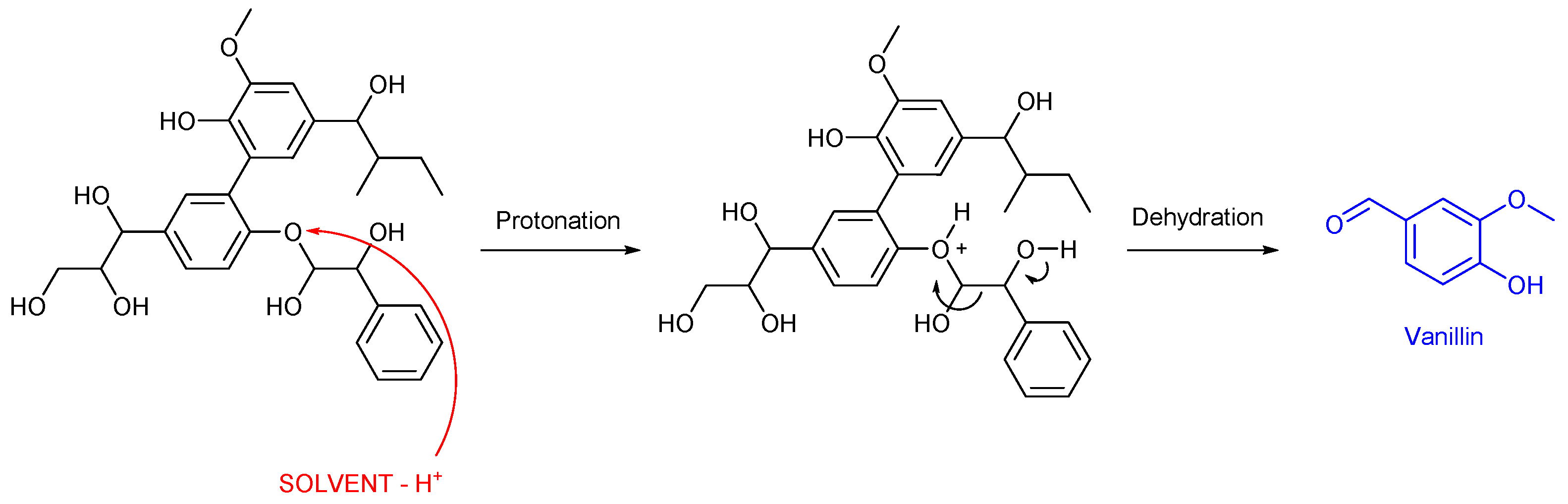 Preprints 158812 sch002