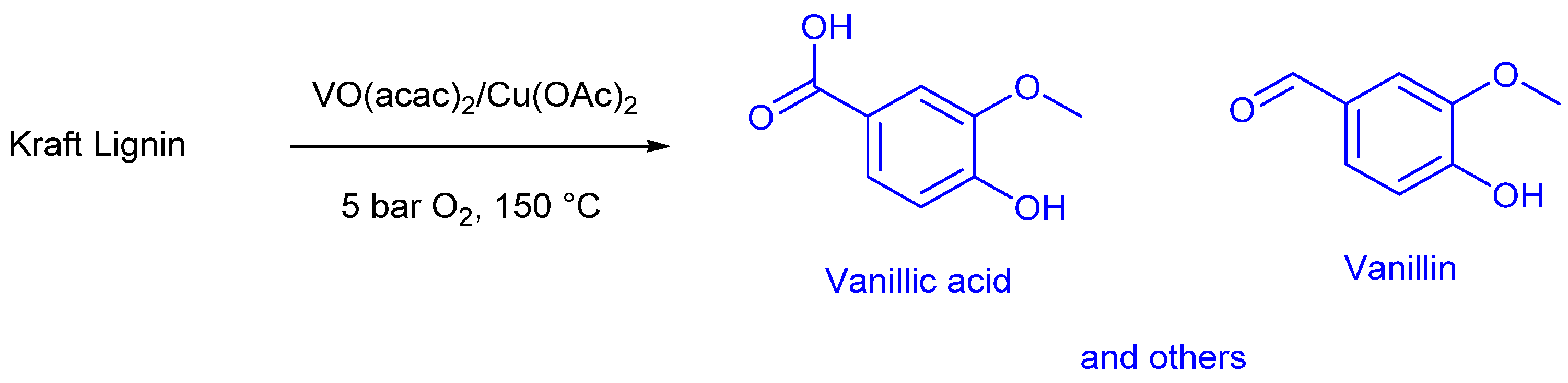 Preprints 158812 sch003