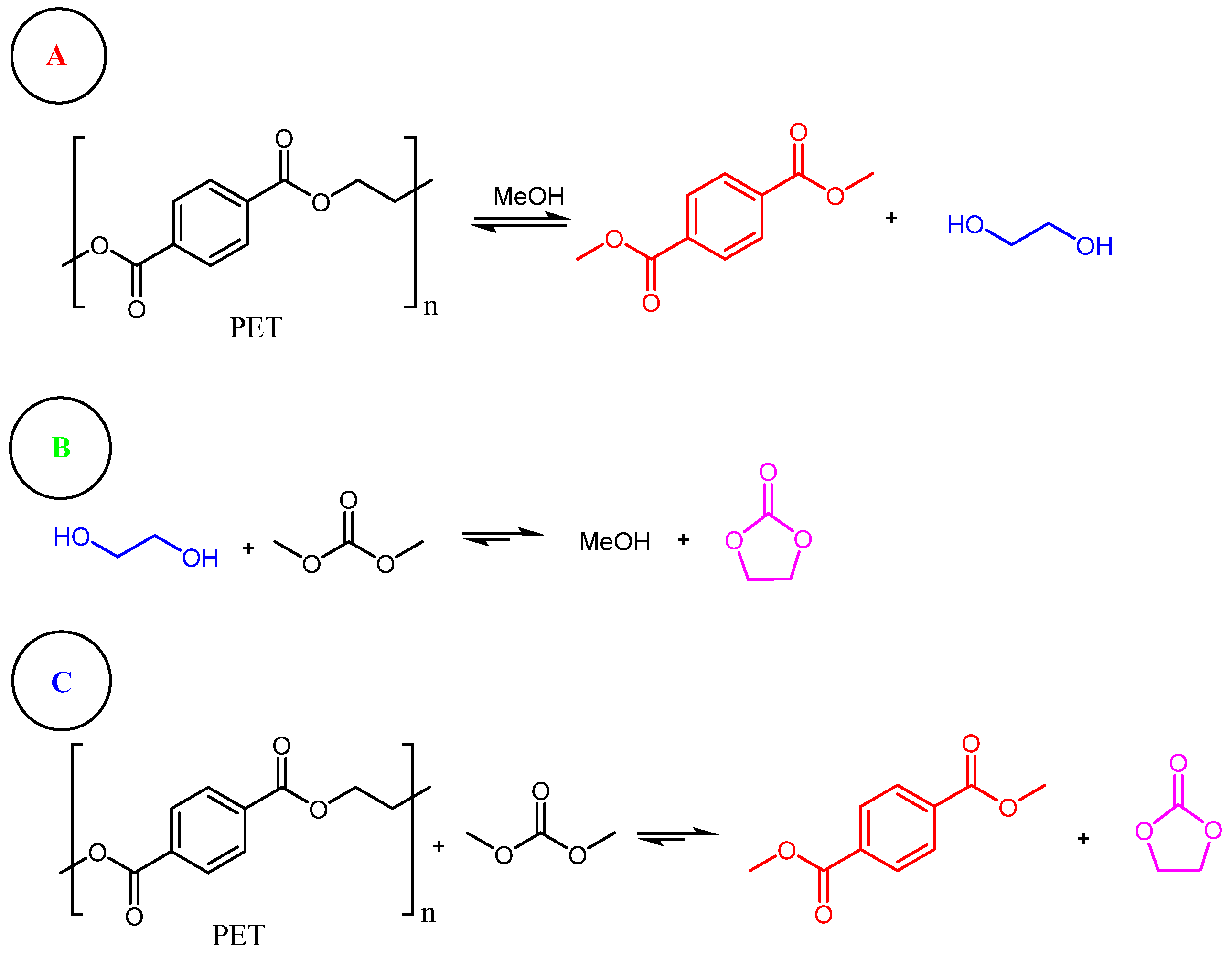 Preprints 158812 sch005