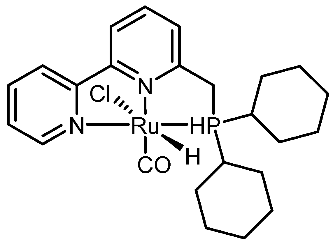 Preprints 158812 sch006