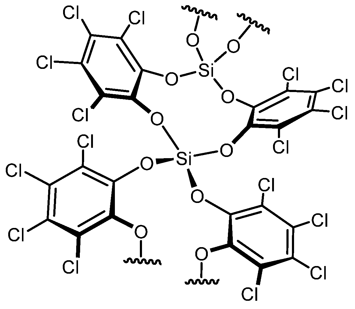 Preprints 158812 sch009