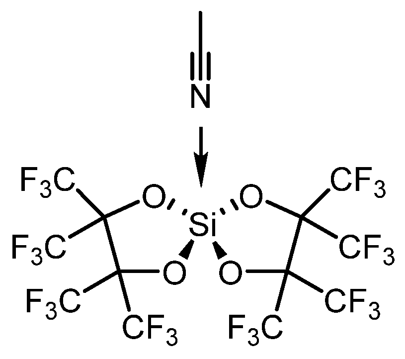 Preprints 158812 sch010