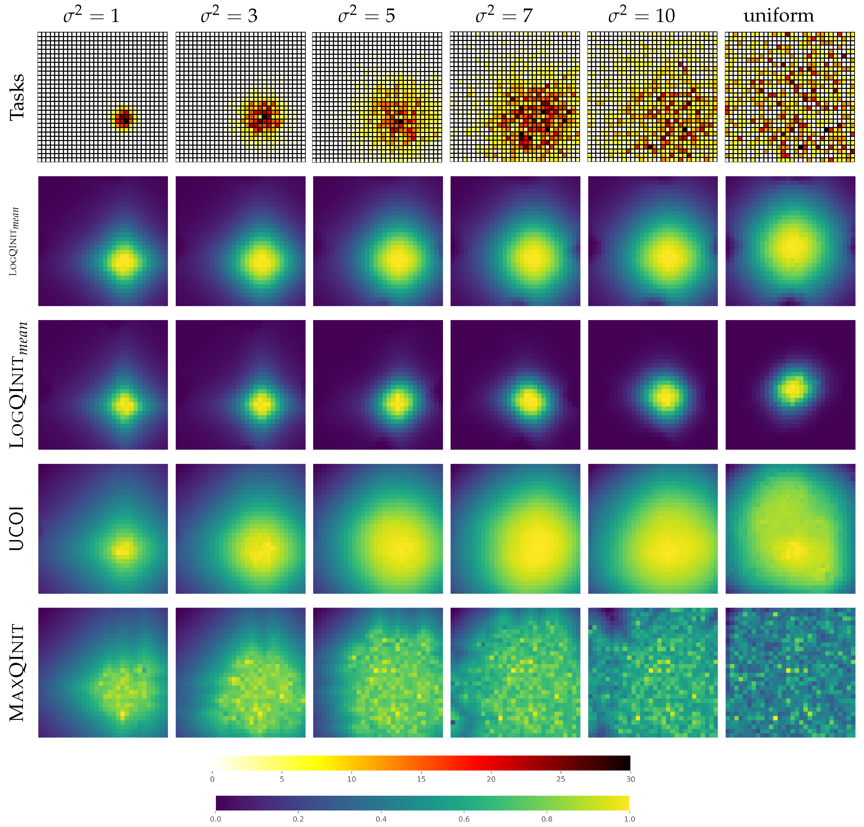 Preprints 148373 g004