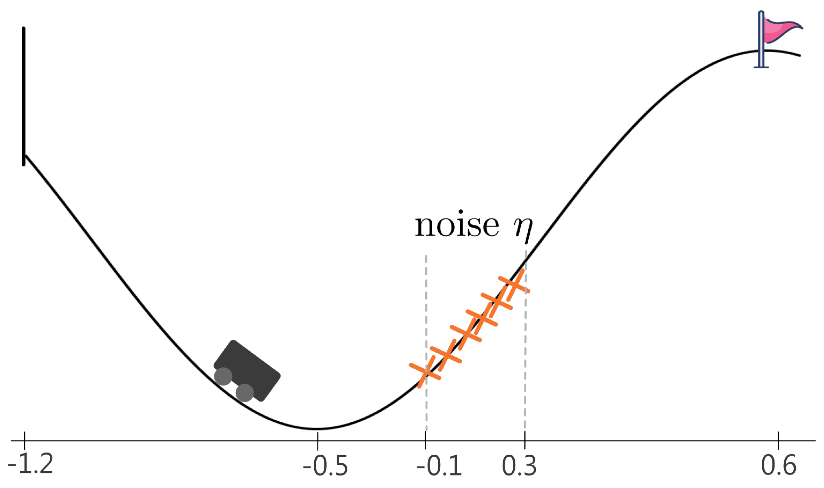 Preprints 148373 g0a1
