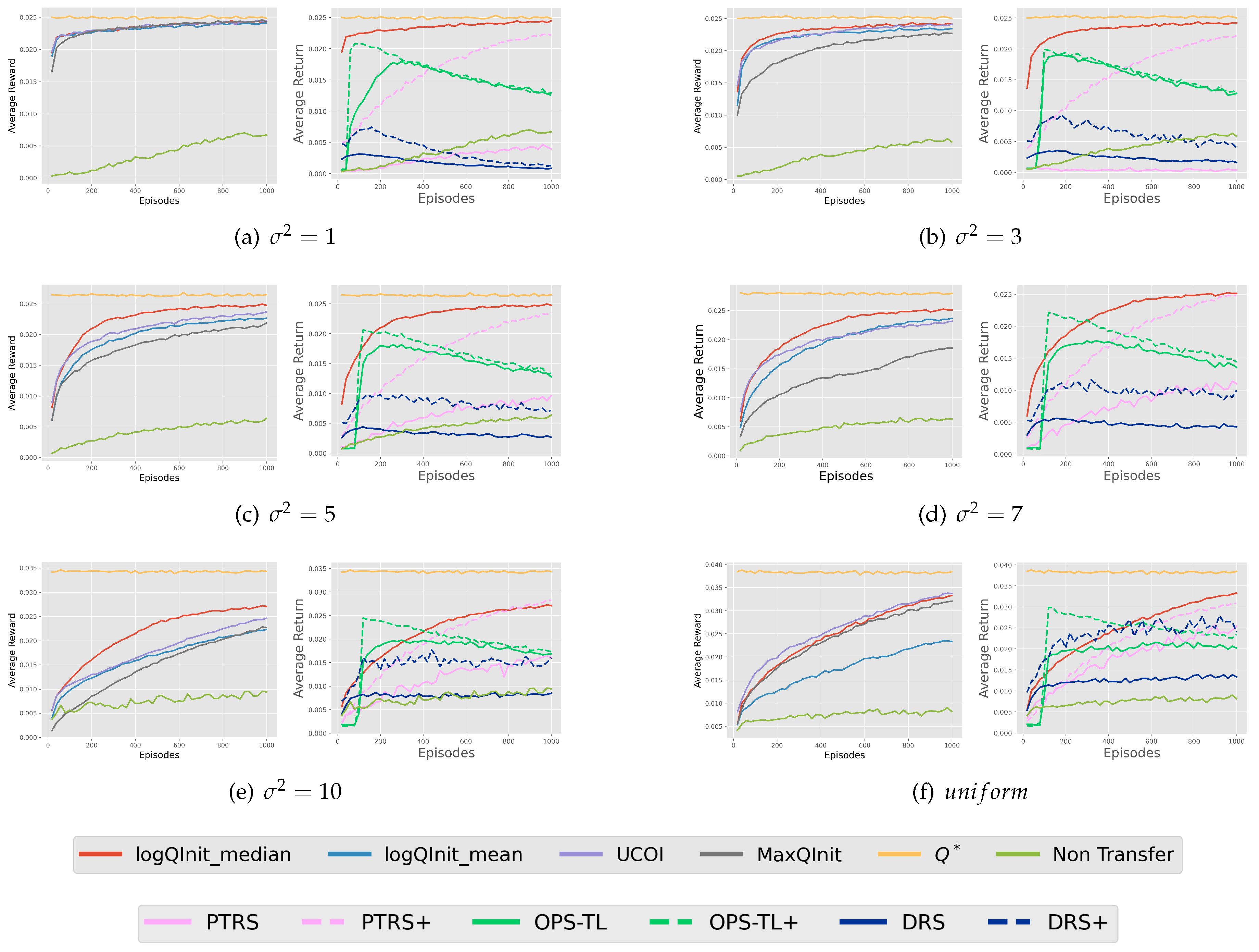 Preprints 148373 g0a2
