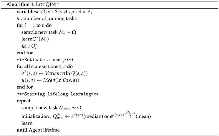 Preprints 148373 i001