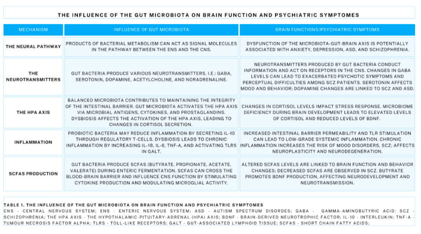 Preprints 110224 i001