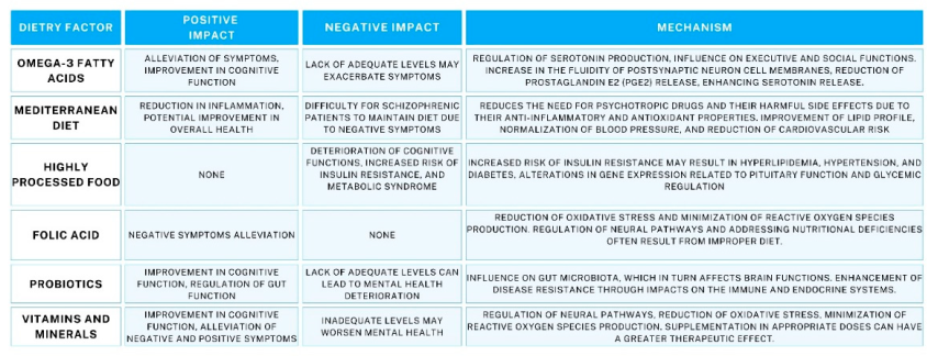 Preprints 110224 i002