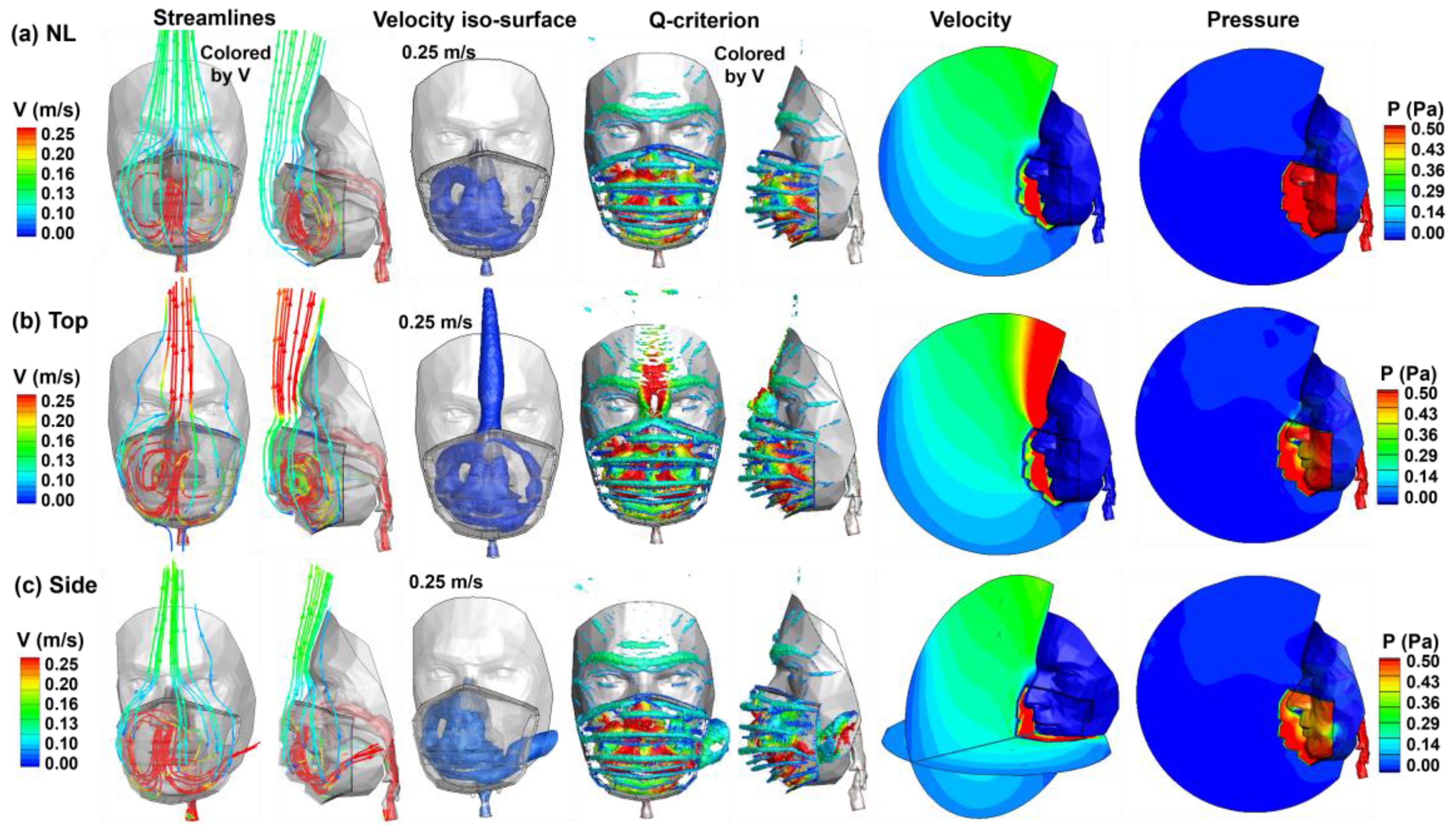Preprints 138766 g004