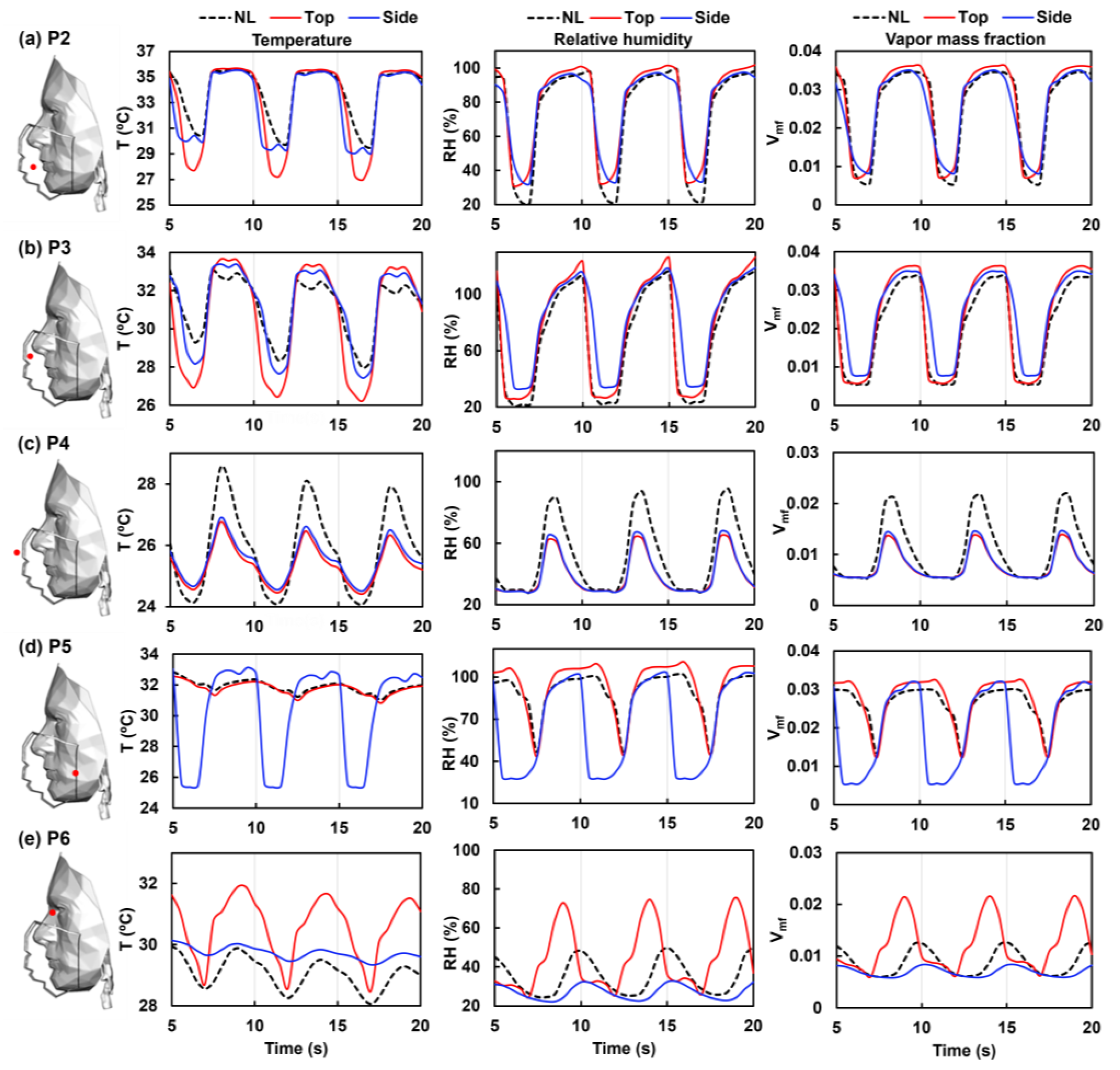 Preprints 138766 g009