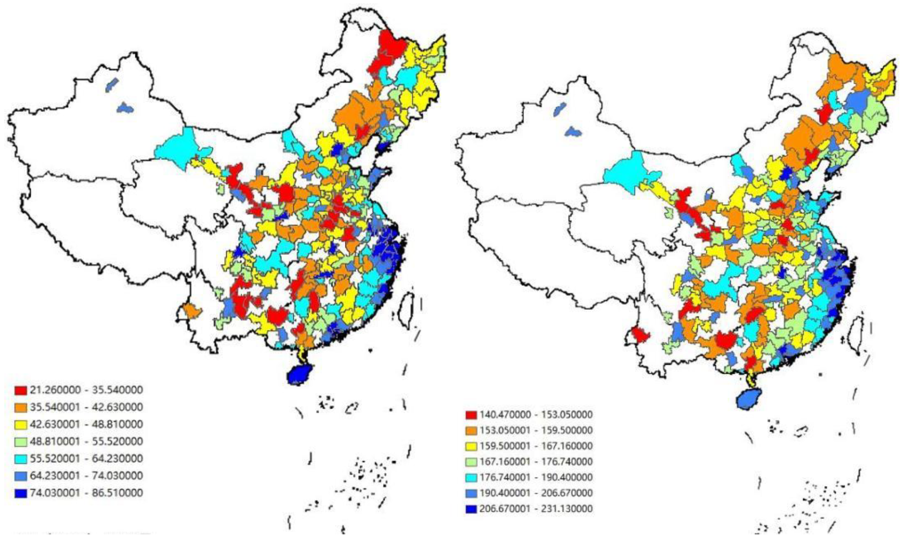 Preprints 166258 g003