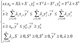 Preprints 166258 i003
