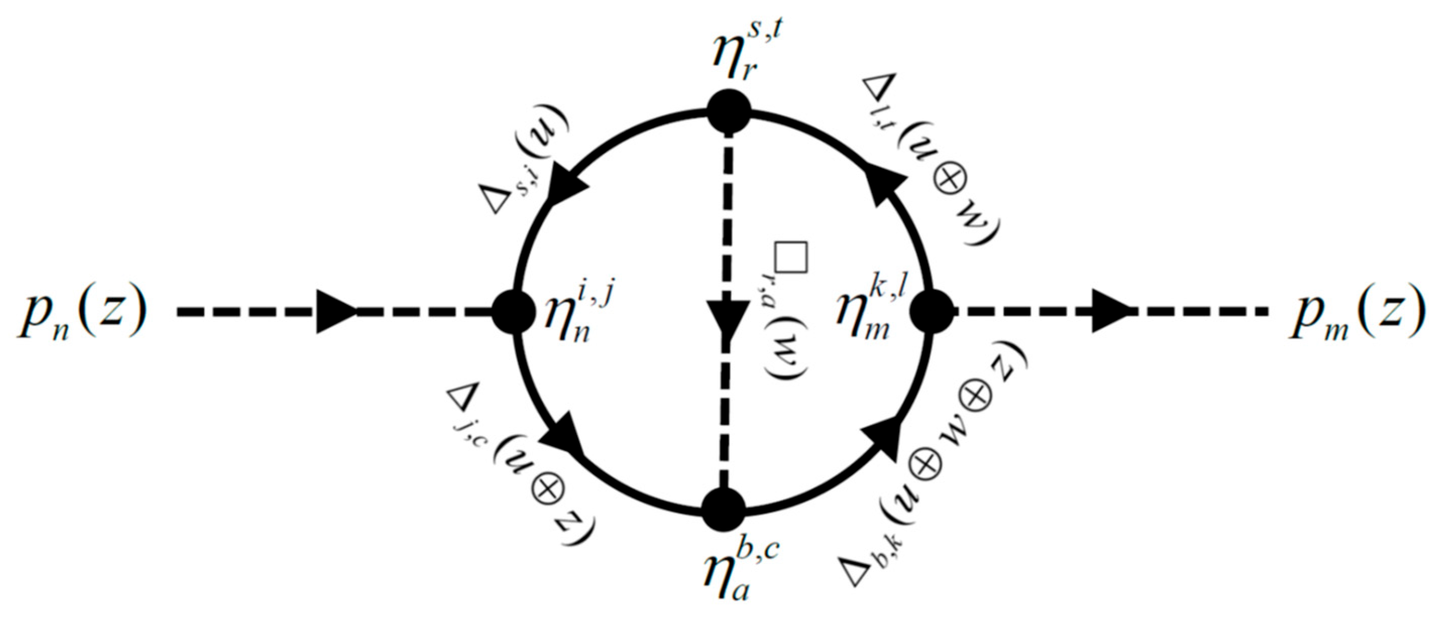 Preprints 152916 g002