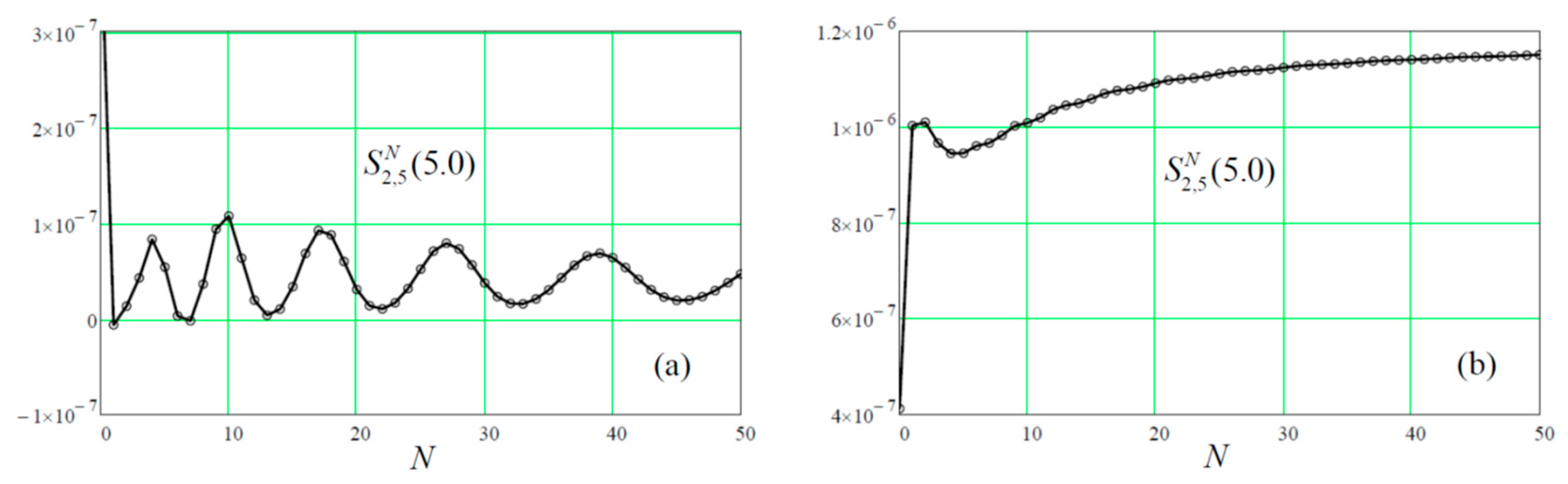 Preprints 152916 g008