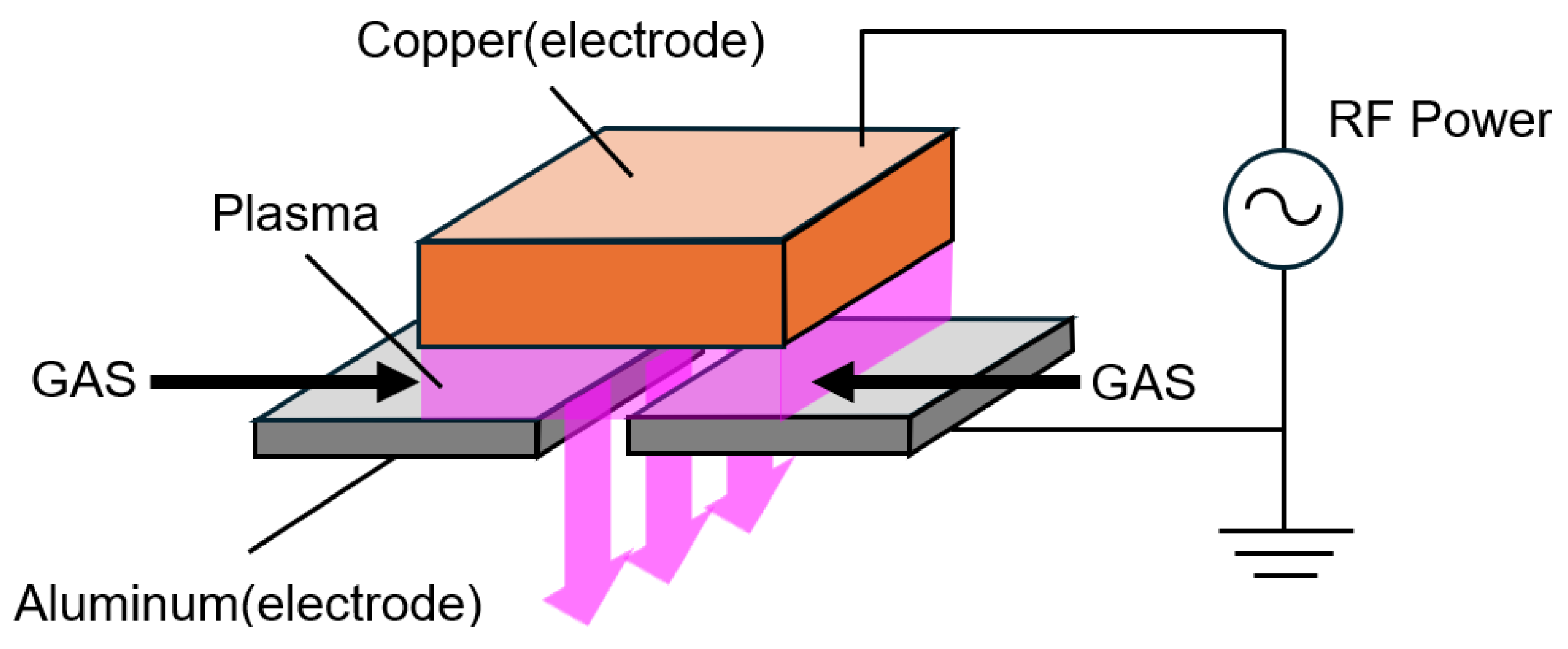 Preprints 172716 g001