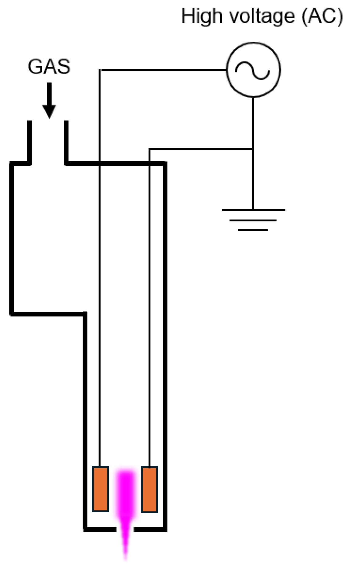 Preprints 172716 g004