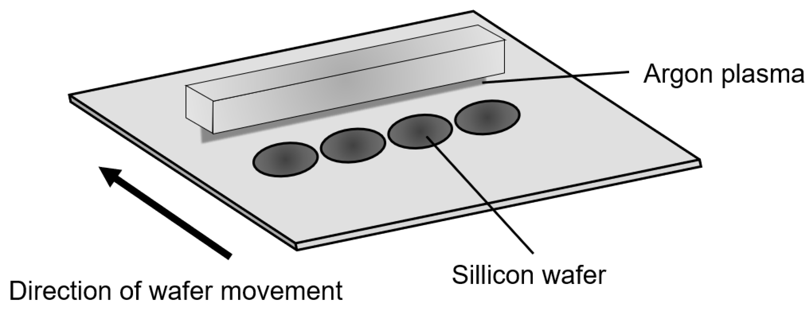 Preprints 172716 g007