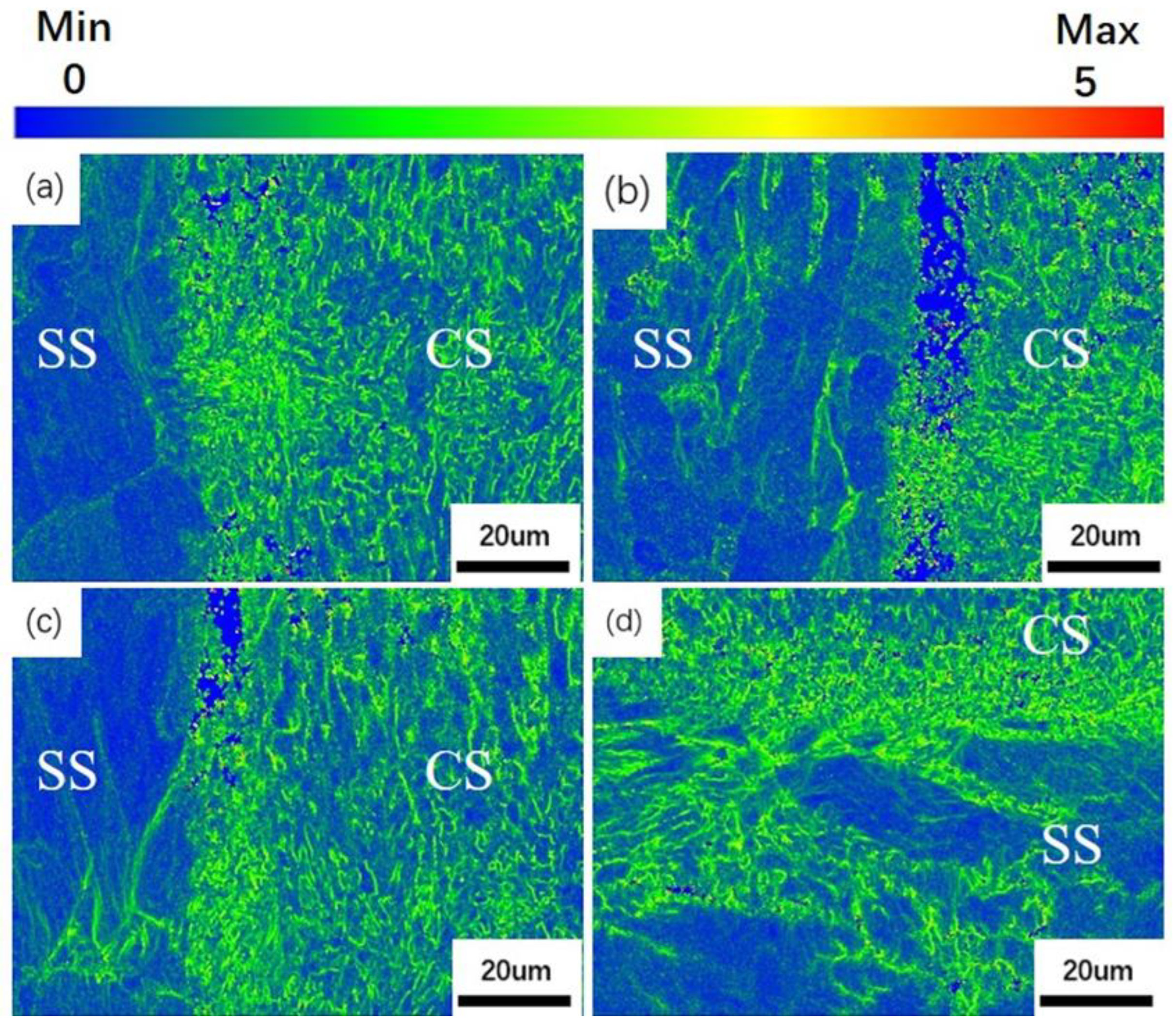 Preprints 141673 g004