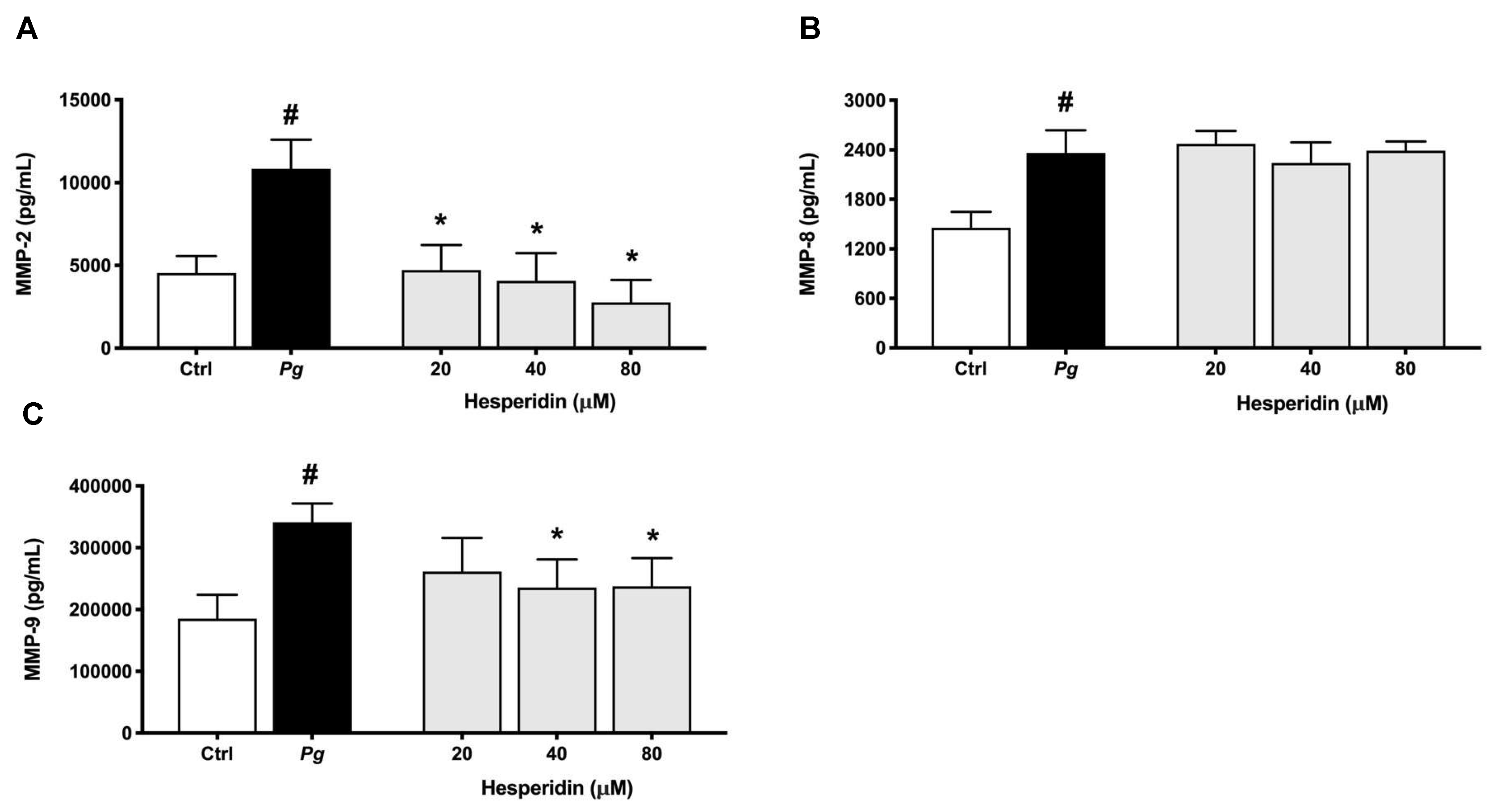 Preprints 73559 g008