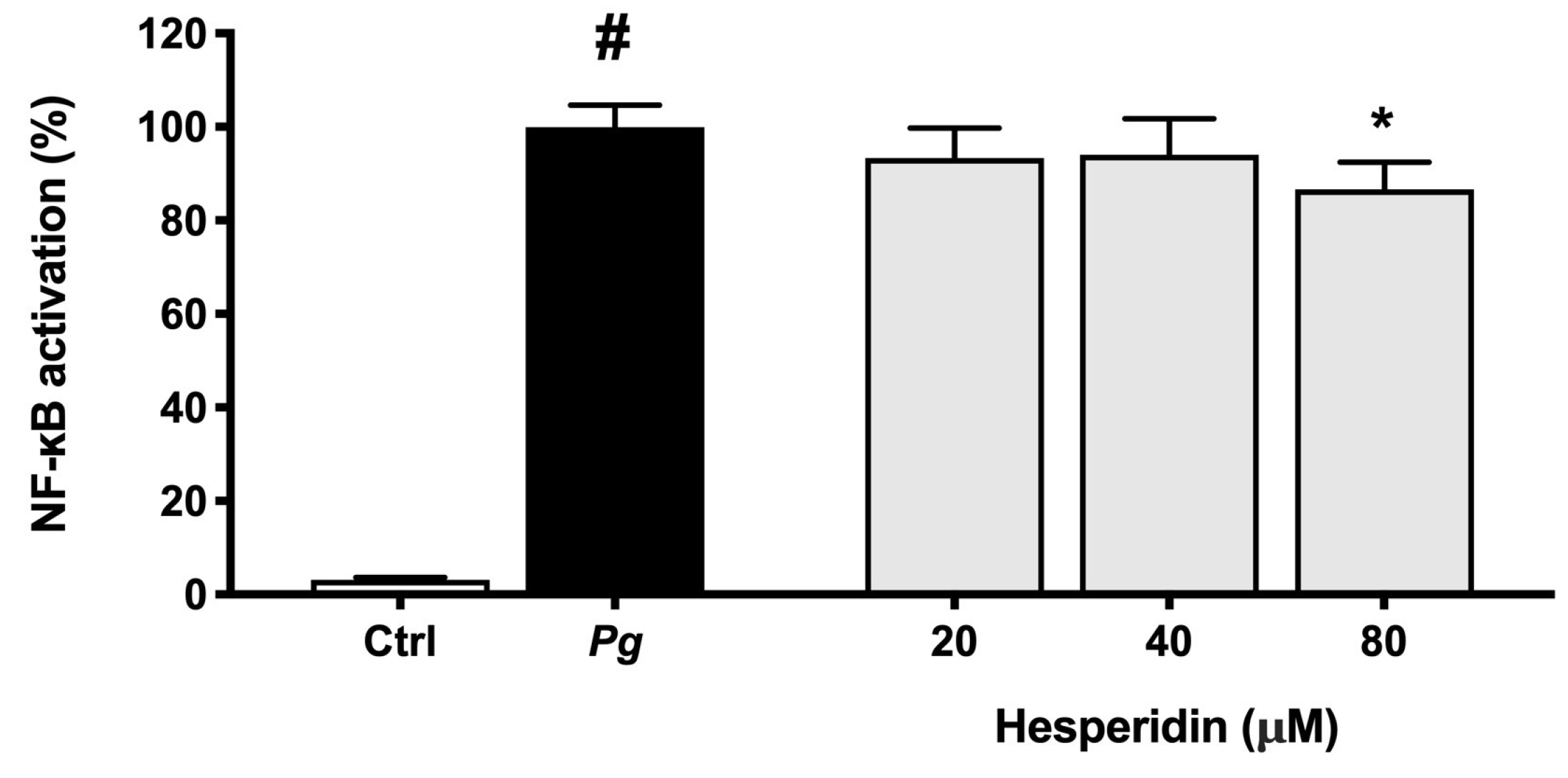Preprints 73559 g009