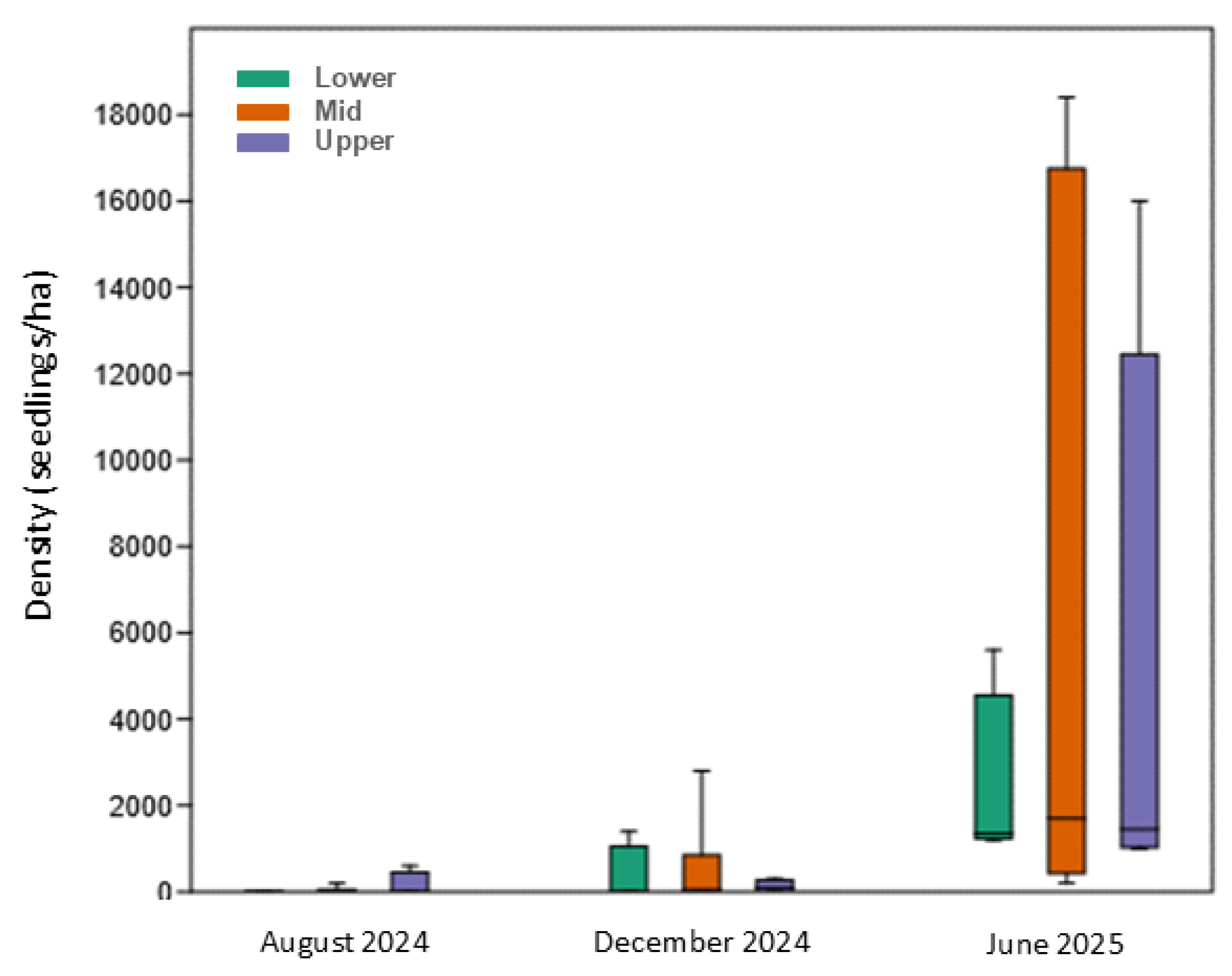 Preprints 205908 g004