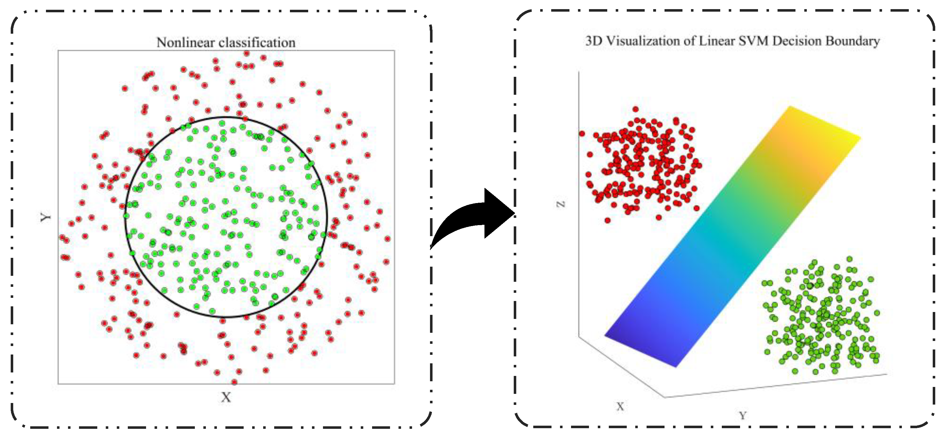 Preprints 196424 g001