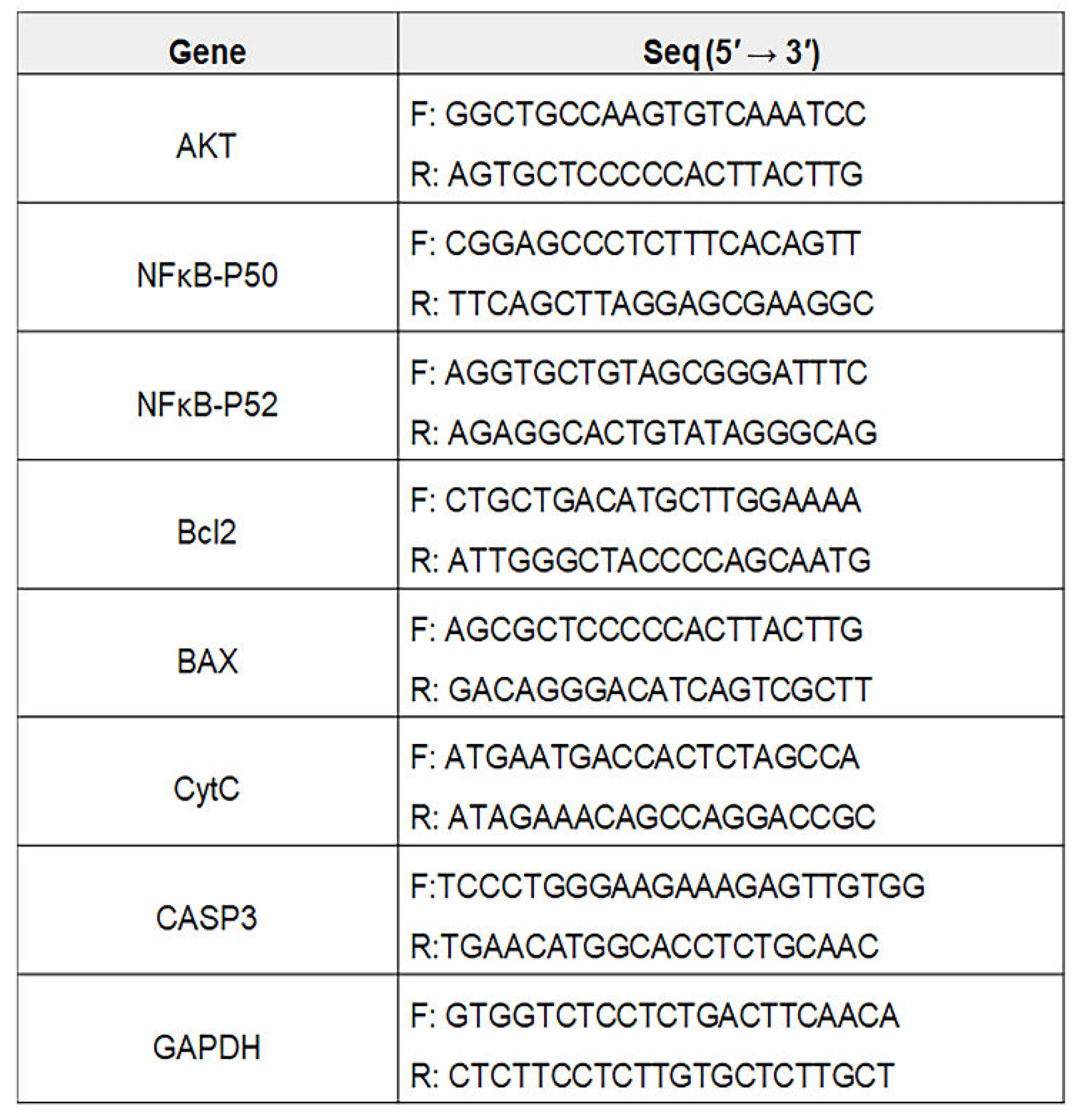 Preprints 108944 i001