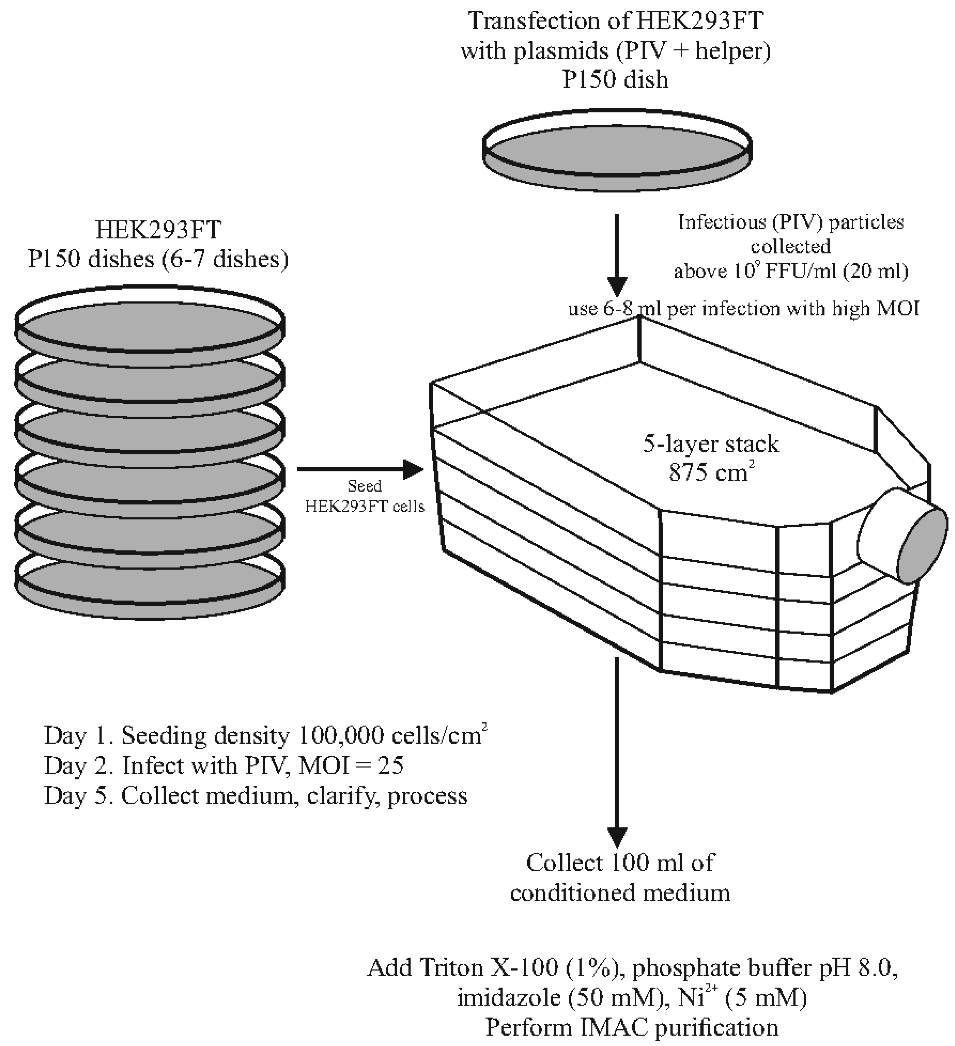Preprints 144191 g008