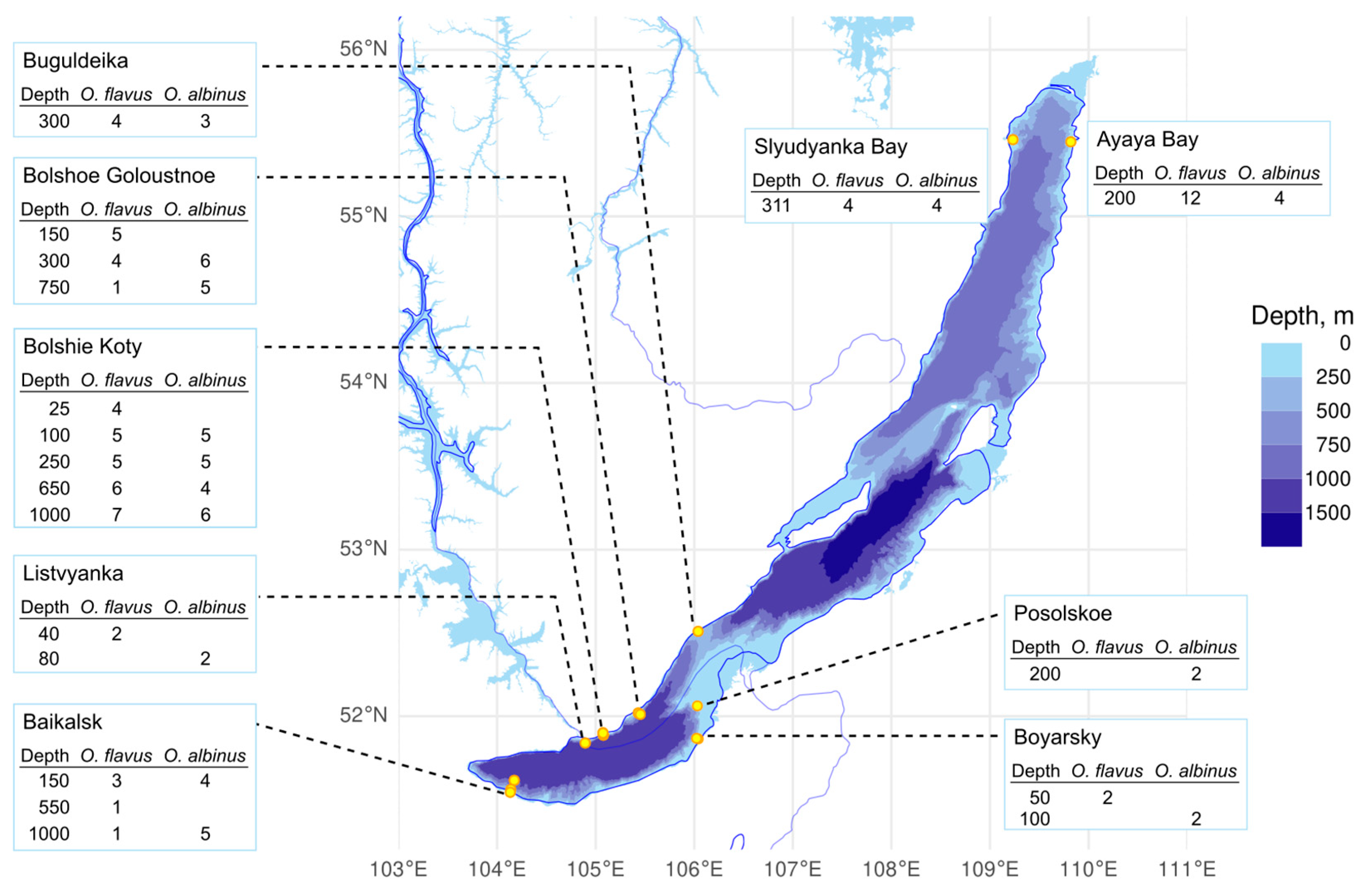 Preprints 168756 g002