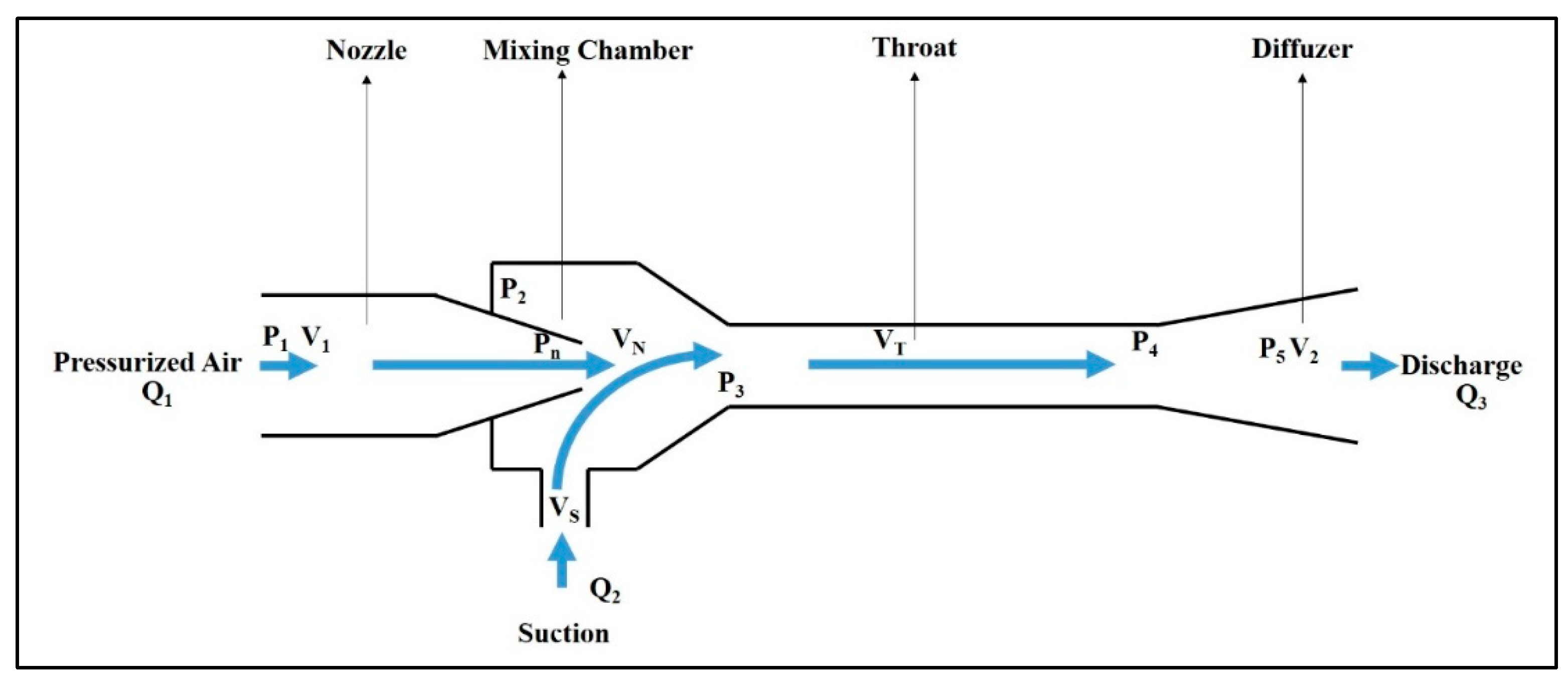 Preprints 147358 g002