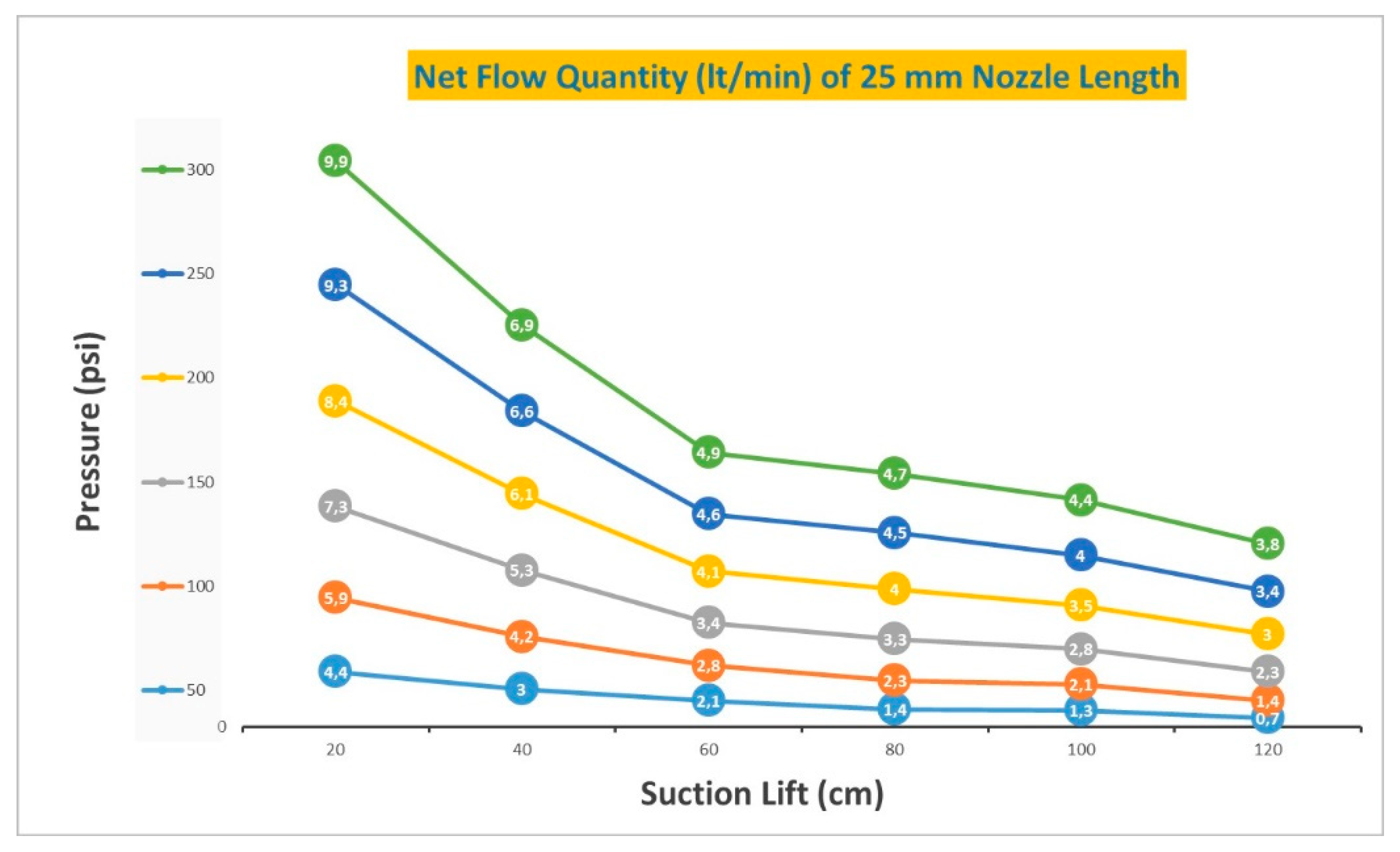 Preprints 147358 g004