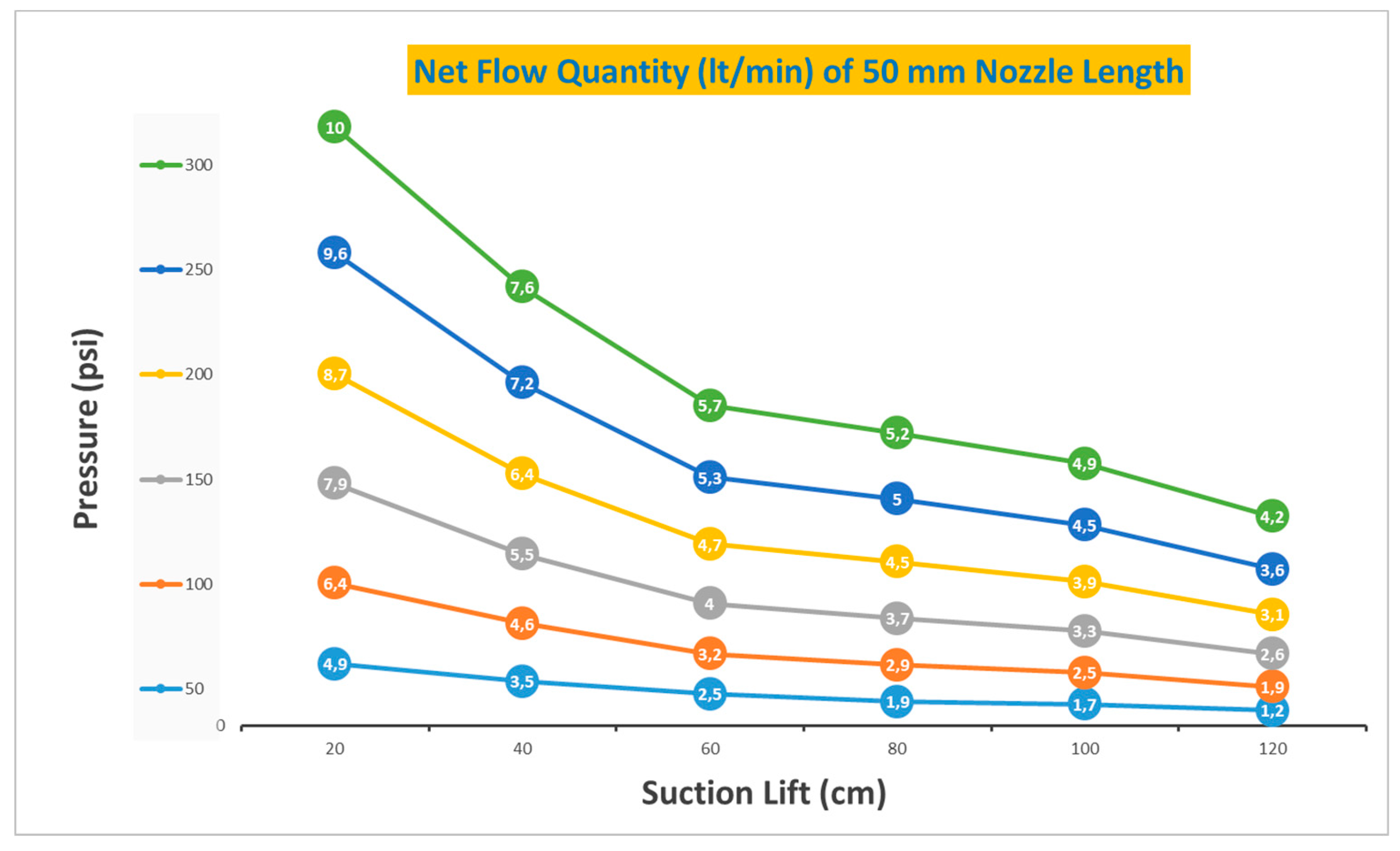 Preprints 147358 g005