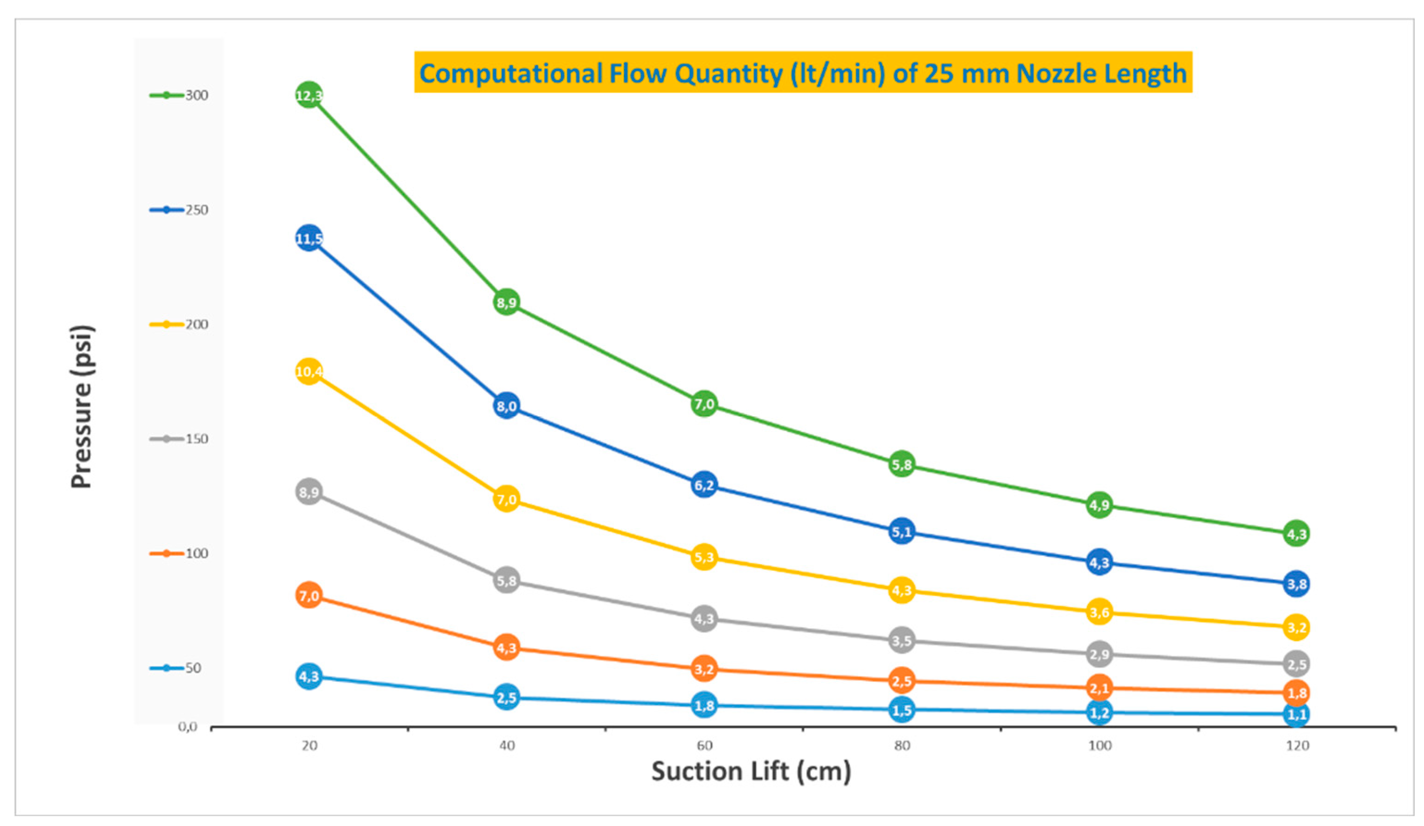 Preprints 147358 g008