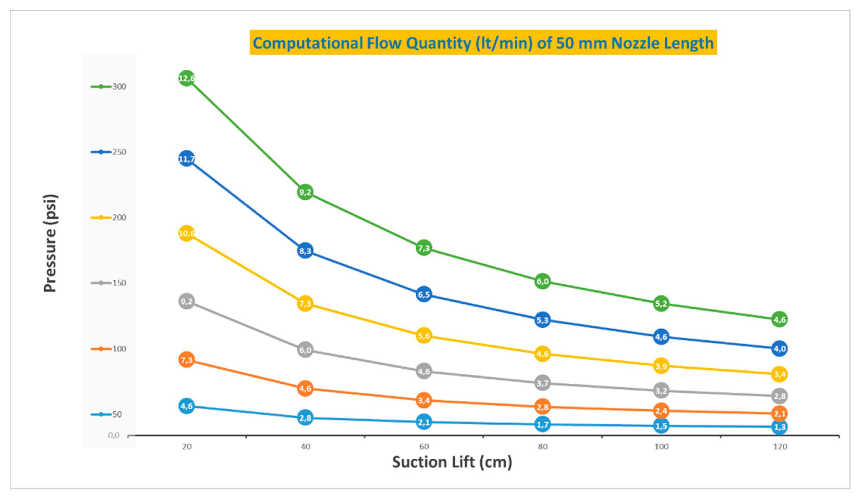 Preprints 147358 g009