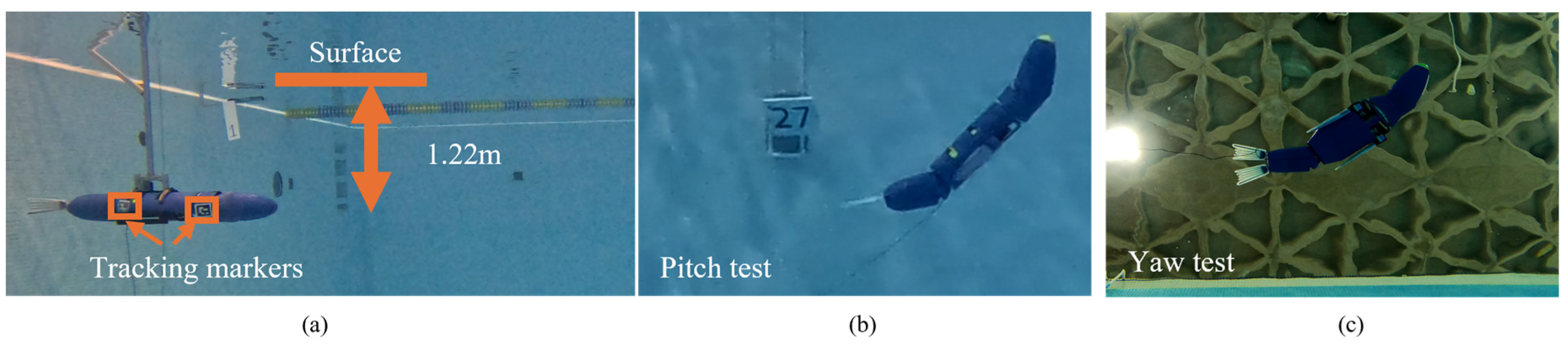 Preprints 181038 g007
