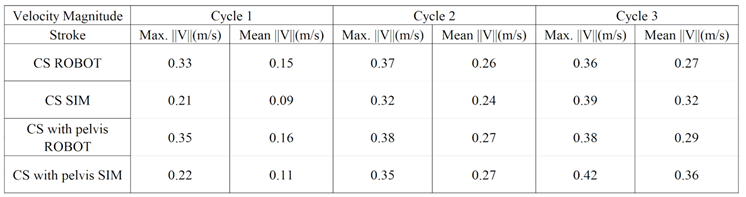 Preprints 181038 i002