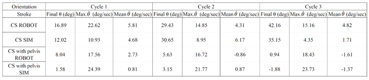 Preprints 181038 i003