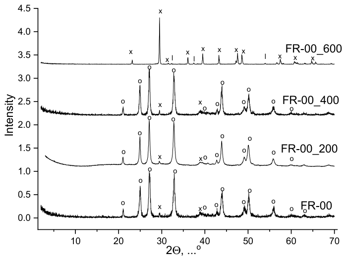Preprints 234146 g009 Preprints 234146 g009