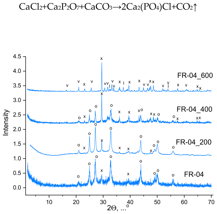 Preprints 234146 g013 Preprints 234146 g013