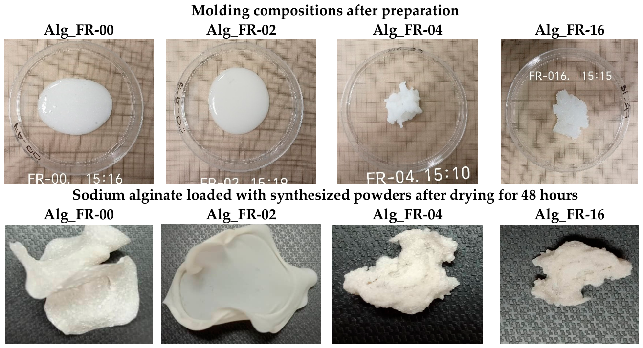 Preprints 234146 g019 Preprints 234146 g019
