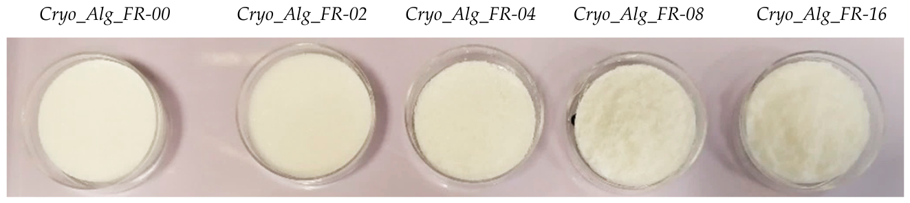 Preprints 234146 g022 Preprints 234146 g022