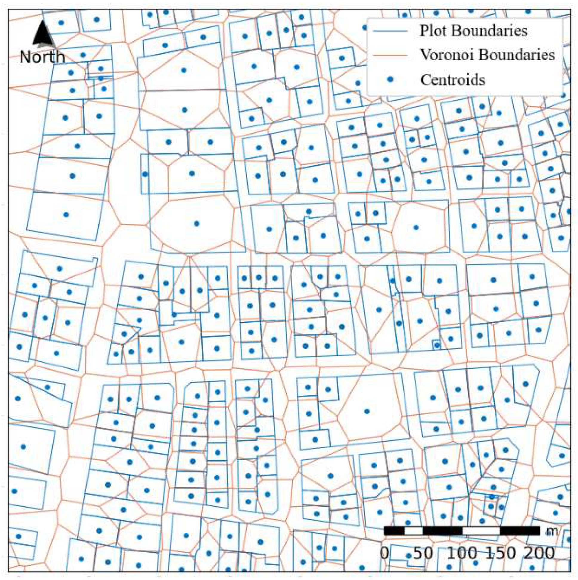 Preprints 156310 g001