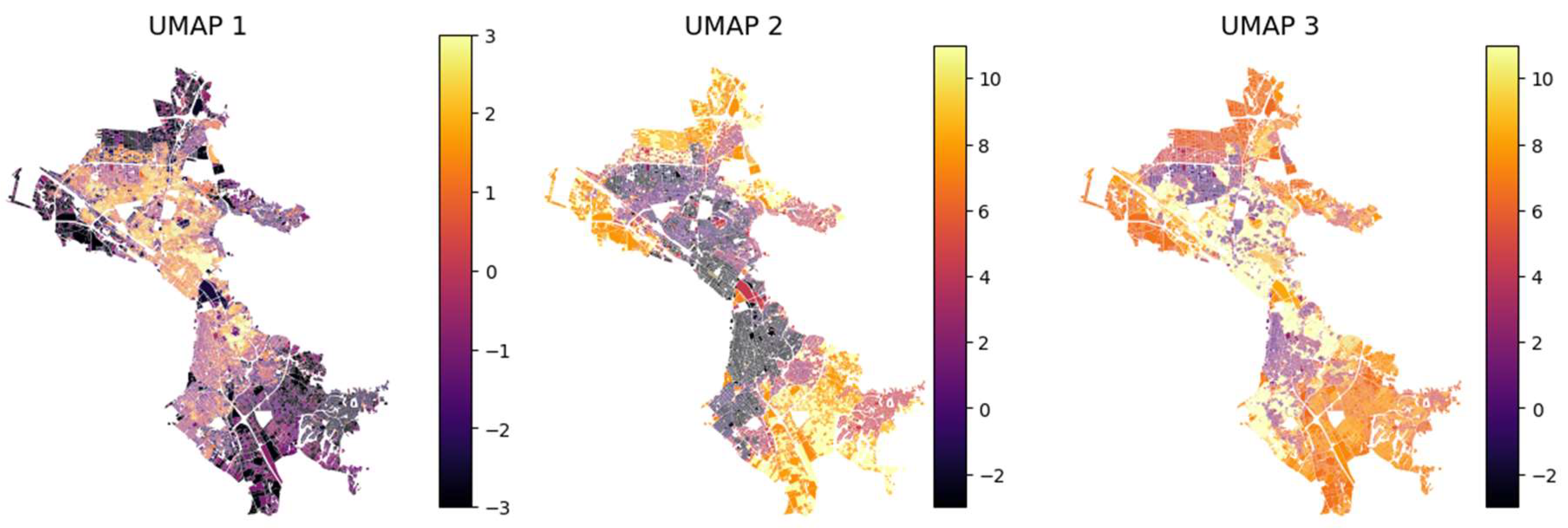 Preprints 156310 g006
