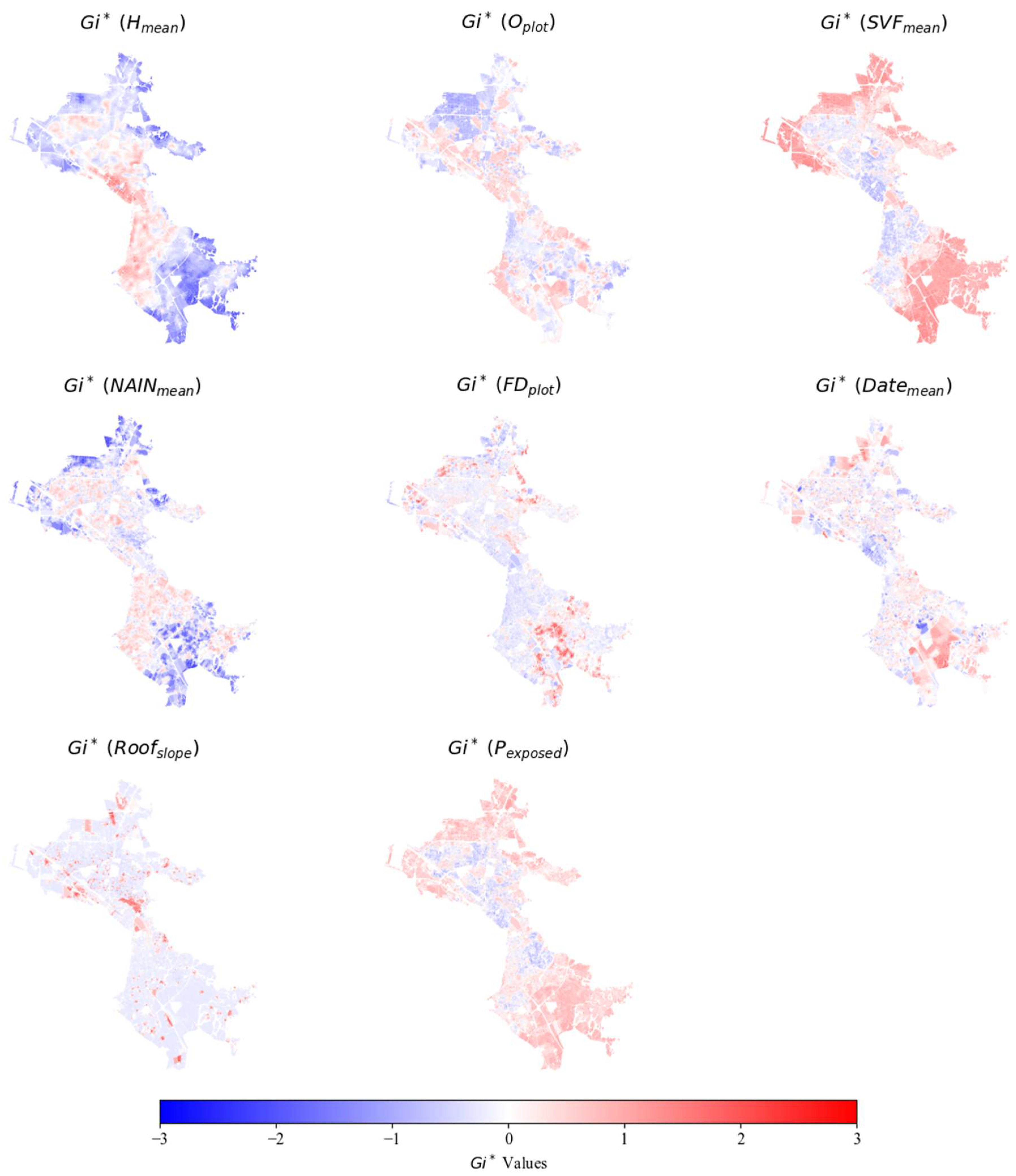 Preprints 156310 g0a2