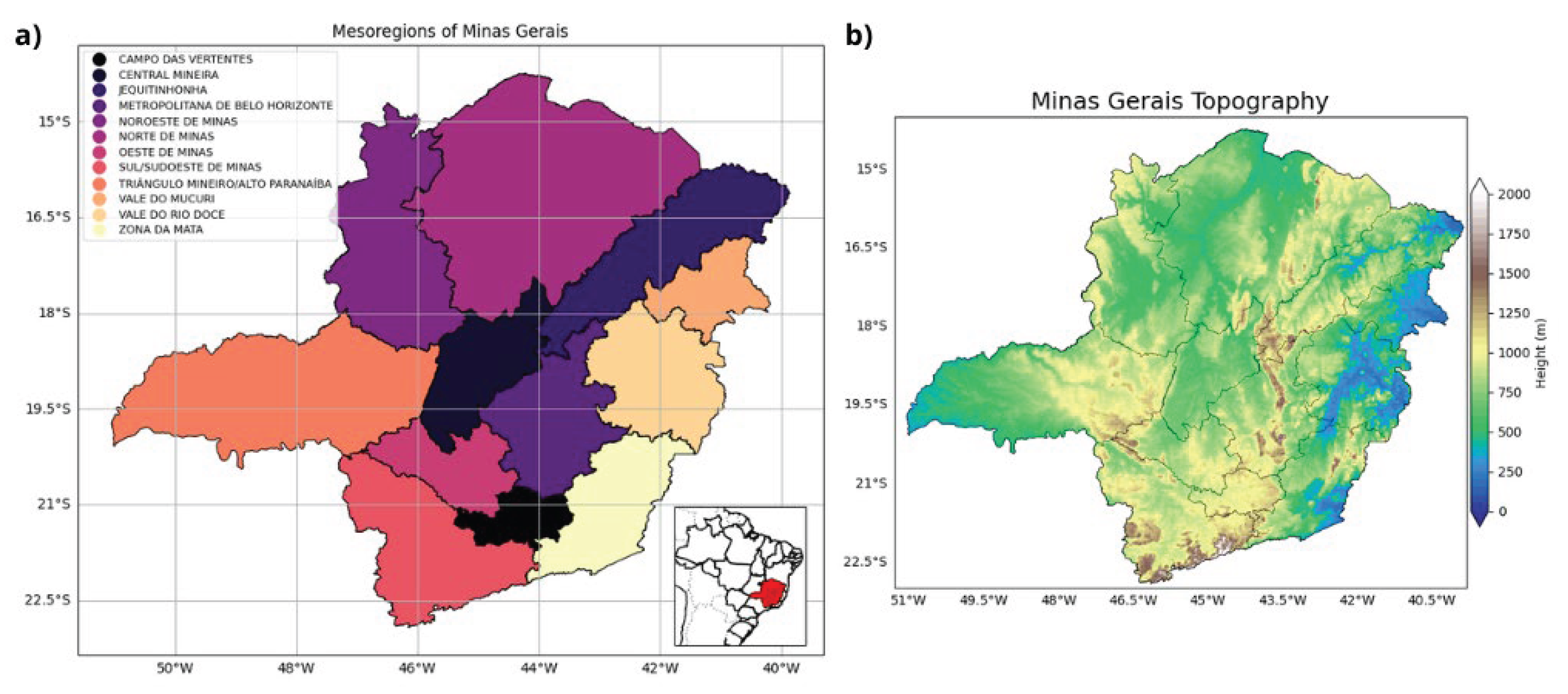 Preprints 199537 g001