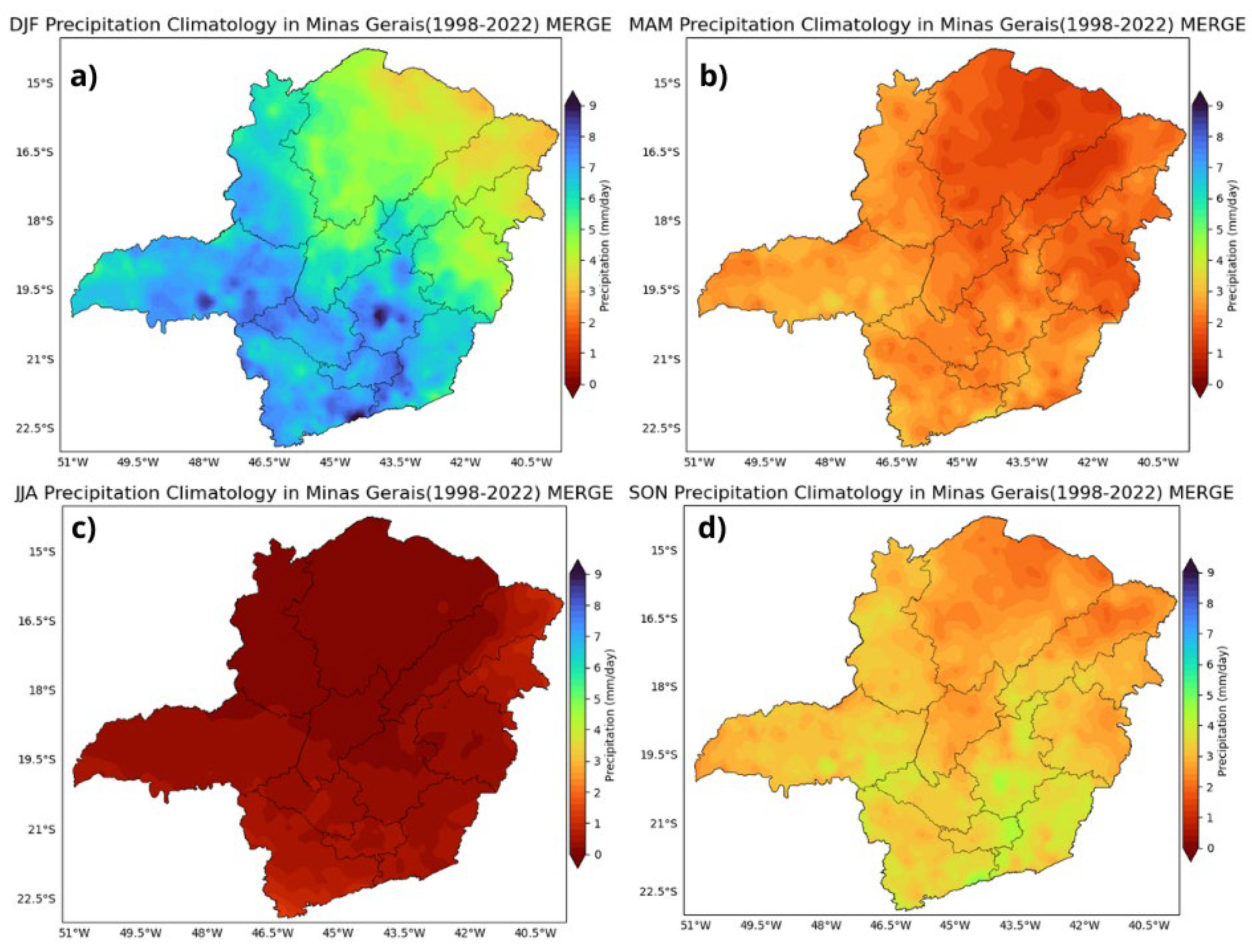 Preprints 199537 g002