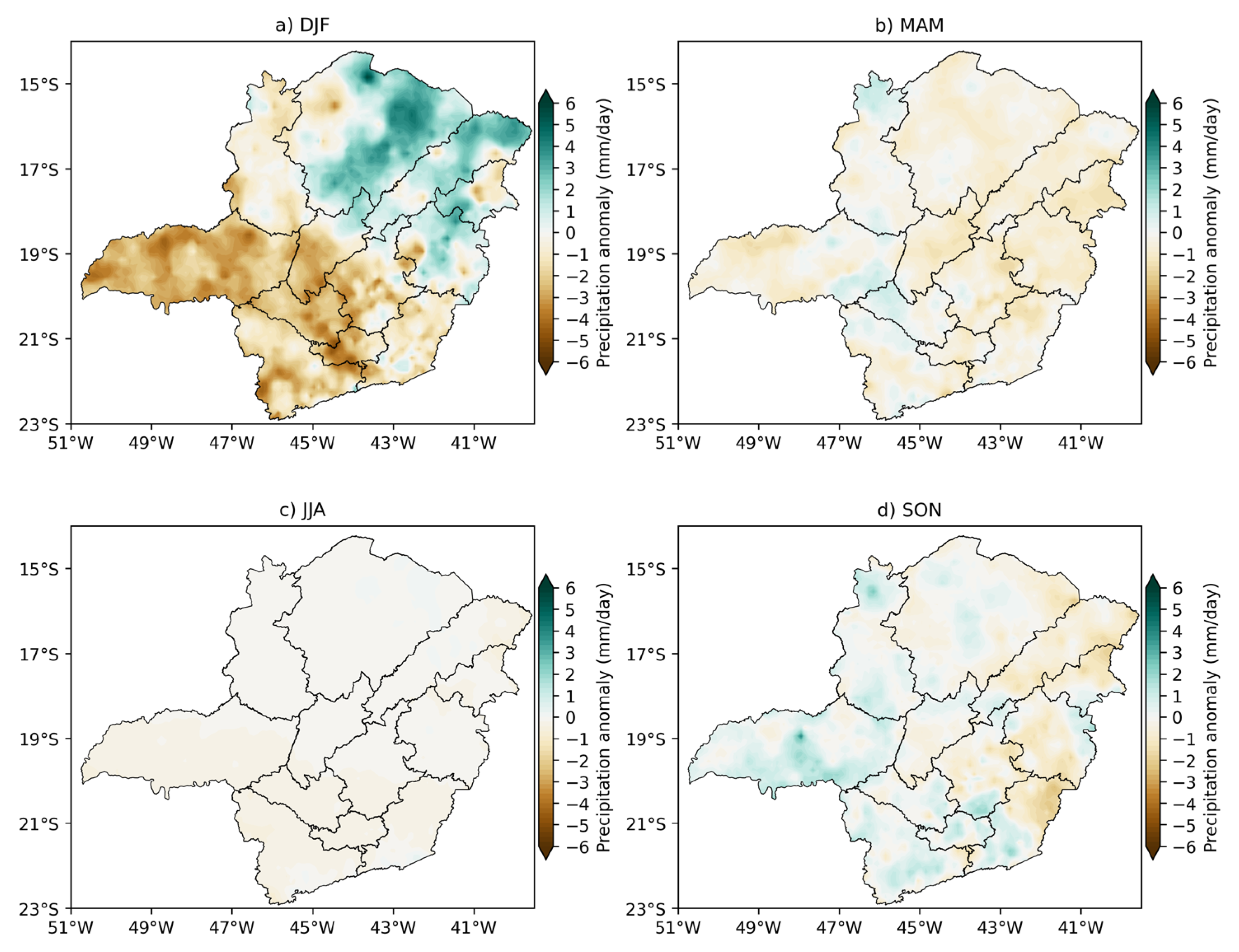 Preprints 199537 g004